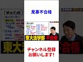 🎓 普通に東京大学不合格【中田敦彦】【YouTube大学】【切り抜き】【自民党】【岸田文雄】【選挙】#Shorts