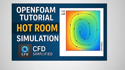 🔥 OpenFOAM Tutorial | Hot Room Simulation Step-by-Step | CFD Simplified