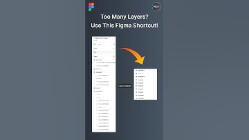 👉 Collapse All Layers in Figma | One Shortcut to Clean Up Instantly!