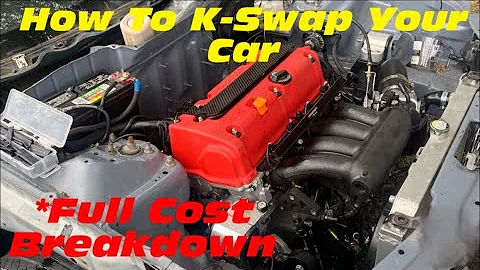 How to K Swap your Car / K Swapping My Acura Integra / Full Cost Breakdown /