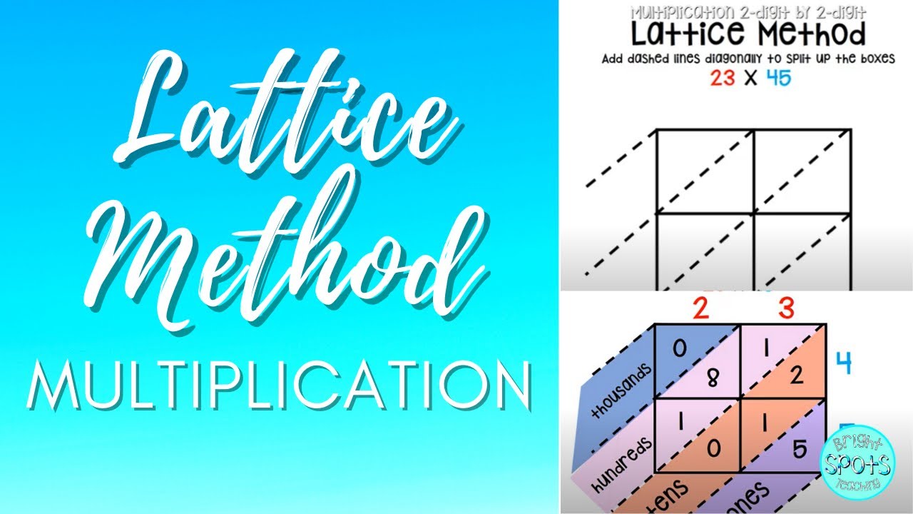 lattice-method-multiplication-youtube
