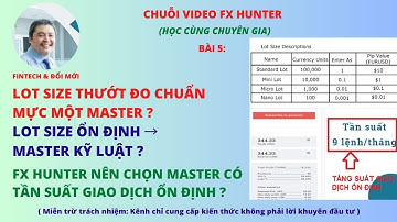 Bài 5| Chuỗi Video Về FX Hunter