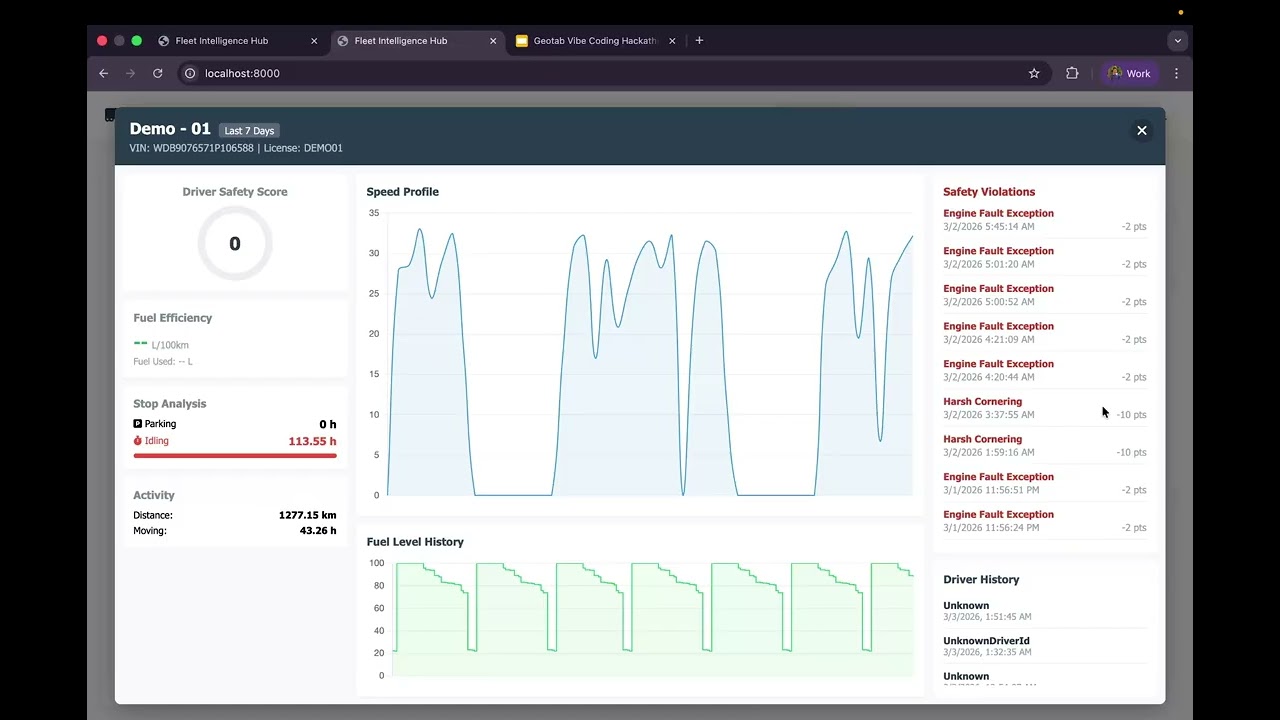 Fleethub  - Agentic AI-Powered Fleet Intelligence Platform