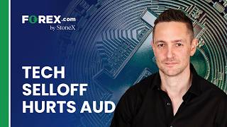 AUD/USD Under Pressure Ahead of CPI, FOMC Amid Tech-Fueled Selloff