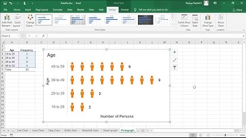 Pictograph in Excel