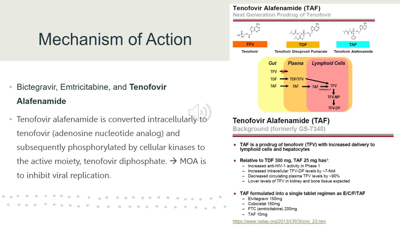 Biktarvy Drug Informational Video