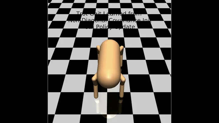 Reinforcement Learning of Quadruped Locomotion Gaits in OpenAI Gym