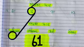 14 October 2026 Satta King Gali Disawar || Satta trick today || Satta King Ghaziabad Faridabad screenshot 1