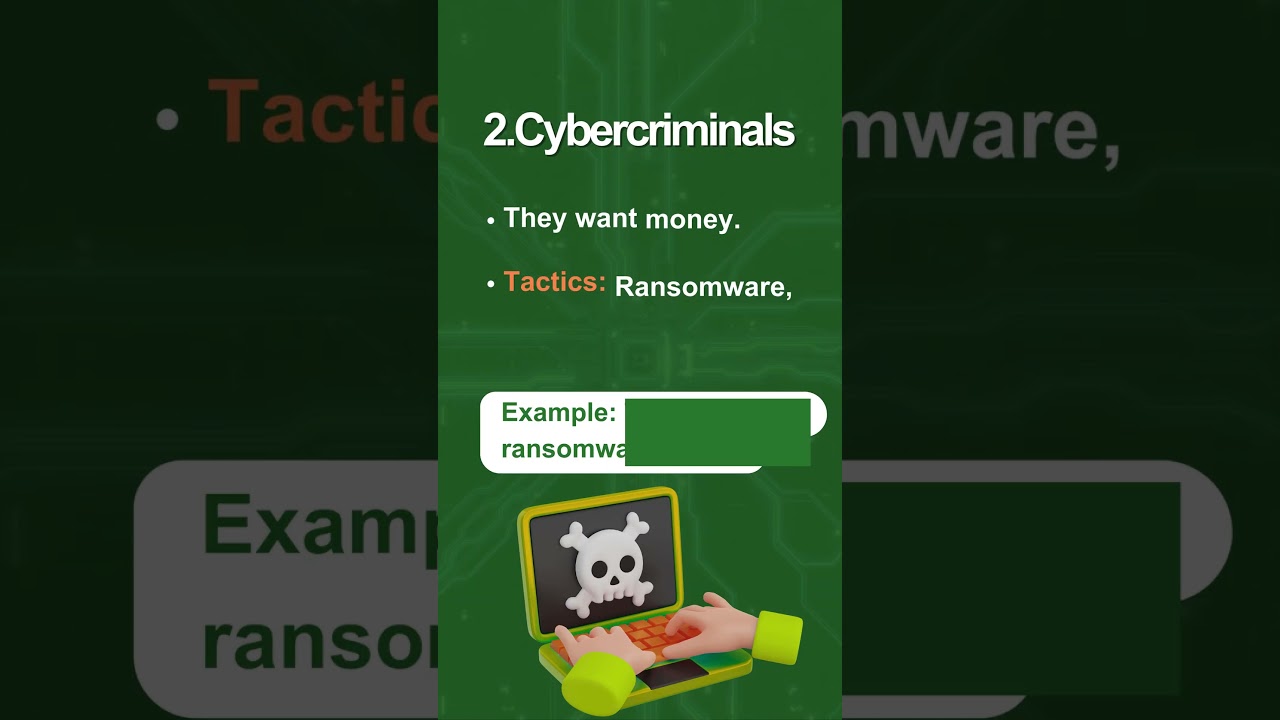 Types of Cyberattacks | Digitdefence