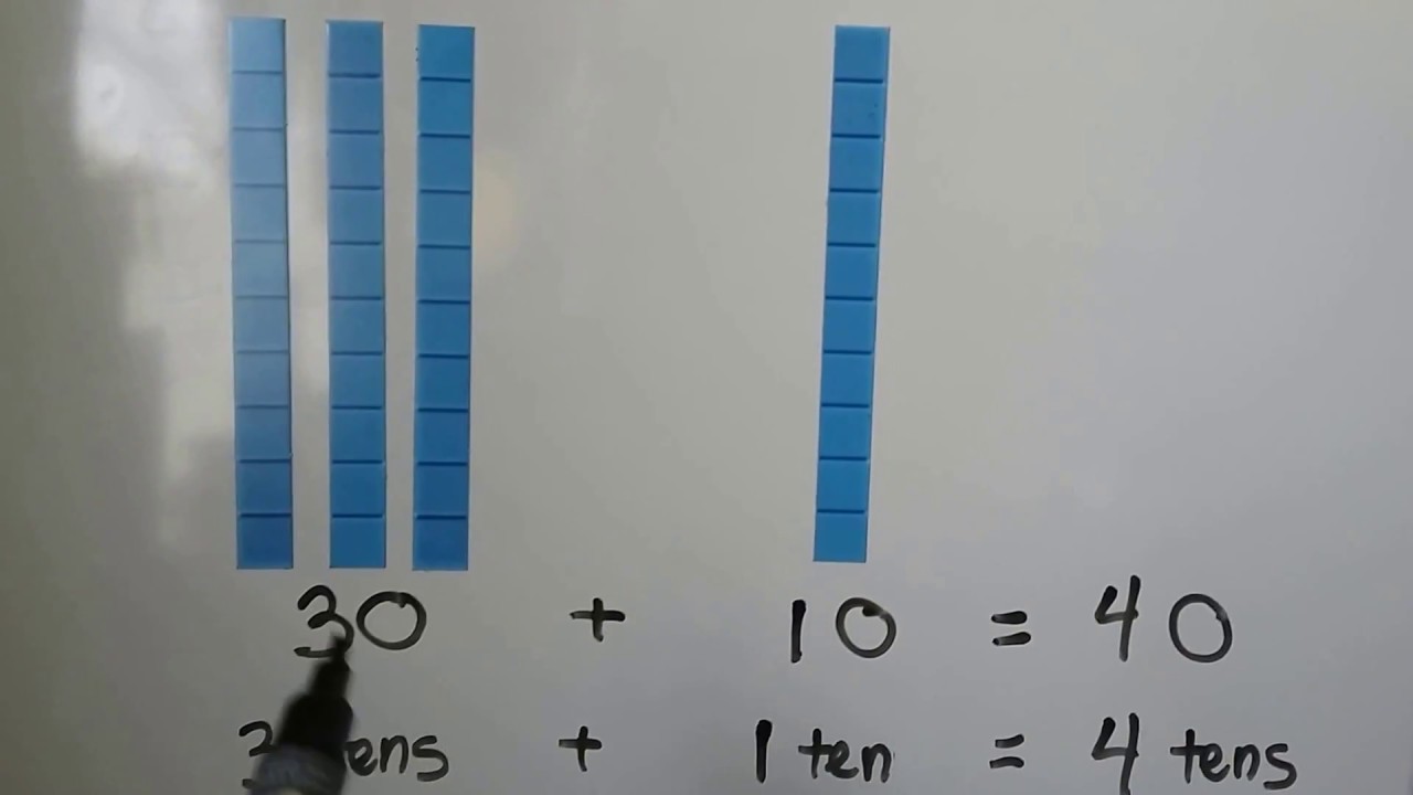 Grade 1 Math 8.2, Add tens (with models)