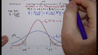 Famous Null Hypothesis Tests HT 1 Part 3 Error Types Wealth