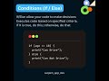 Programming Basics #programming #codingbasics #softwaredevelopment #learnprogramming #coding