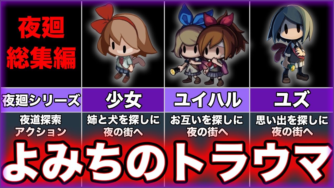 【夜廻】ゆっくり鬱ゲー解説【よまわり】ネタバレあり