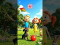 A.B.C| english ছড়া গান 🎶 | Kids 3D Cartoon Animation | Fun Playtime”#shorts #youtubeshorts #video