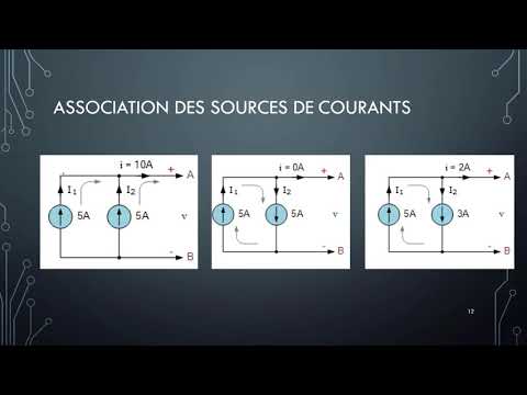 Vidéo: Quelle est la fonction principale de la source de courant de soudage ?