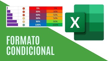 Excel - Formato condicional (semaforo, barras y degrade de colores)