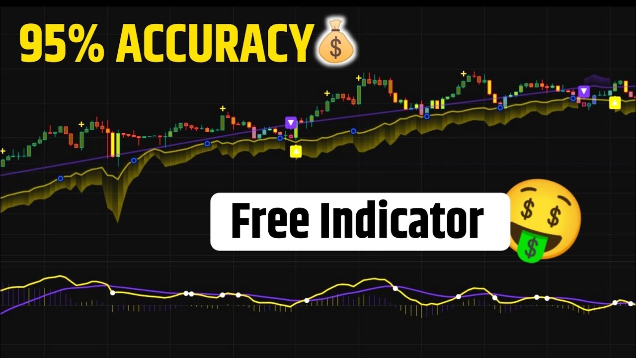 The Most Accurate 5-Minute Forex Indicator Ever! (Free on TradingView)