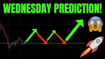 🔥 WEDNESDAY PREDICTION! SPY, NVDA, ES, QQQ, NQ, APPL, AMD, AMZN, & TSLA PREDICTIONS! 🚀