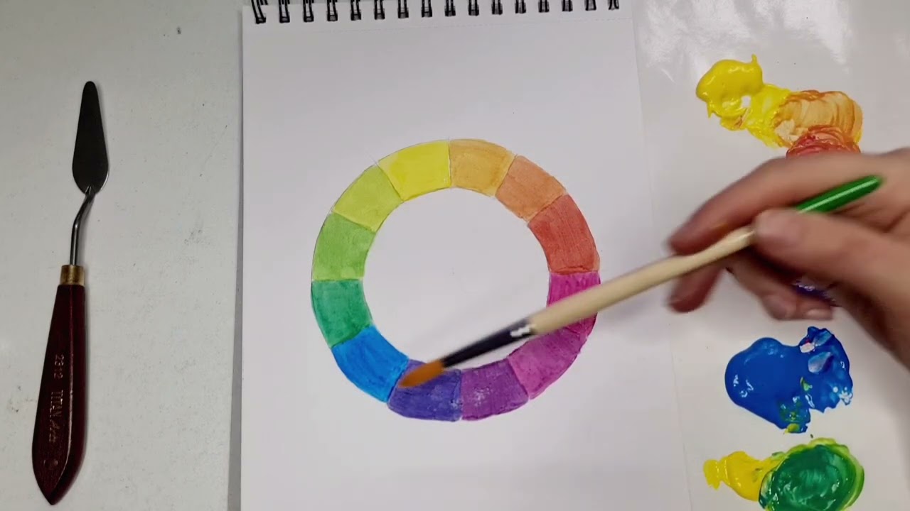 TEORIA DEL COLOR por Àgata del Barco