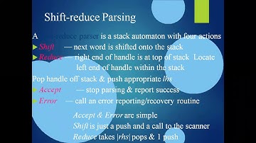 3 2 COMPILER DEESIGN- SHIFT REDUCE PARSER