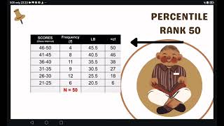 Math Tutorial Video - Measures of Position for Grouped Data (Percentile Rank)