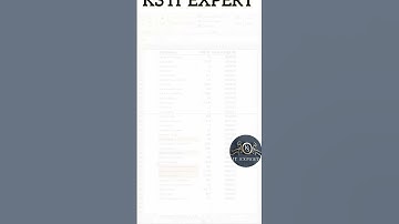 Easily hide rows and columns in MS Excel | MS Excel