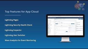 App Cloud – Lightning Summer ’16 New Features