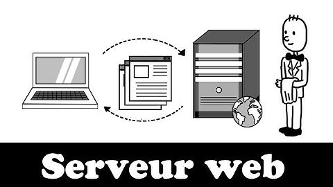 Comprendre le serveur web en 2 minutes