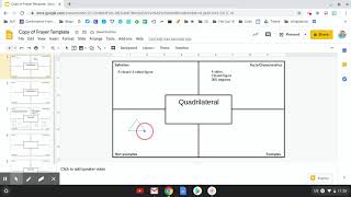 Frayer Model Template