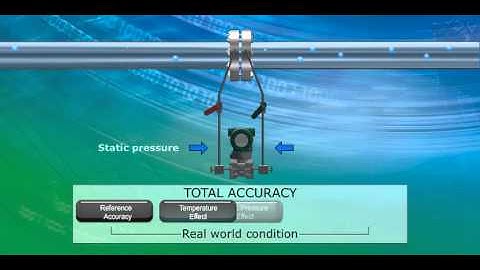 Calibration Frequency