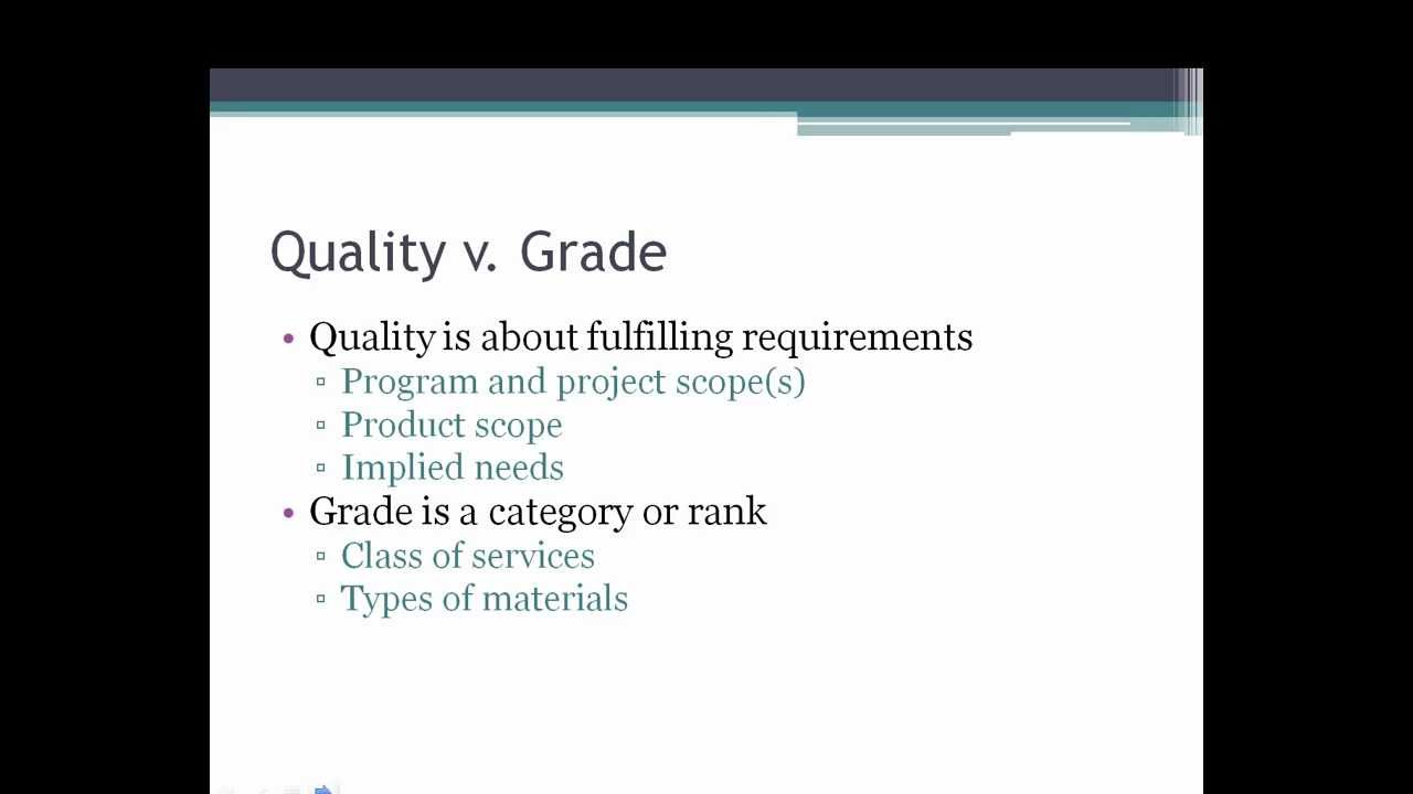 Controlling the Program - Quality