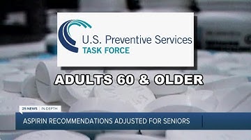 Advice shifting on aspirin use for preventing heart attacks