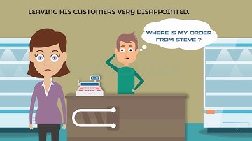 Business Explainer Video | 2D Cartoon Animation | Cornerstone Consulting INC