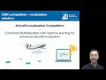 Benoit Figuet – Combined multilateration with machine learning for enhanced aircraft localization