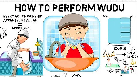 HOW TO PERFORM WUDU PROPERLY (SUNNAH WAY!) - Animated Islamic Video