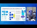 Explore Extreme Salesforce Data Modeling