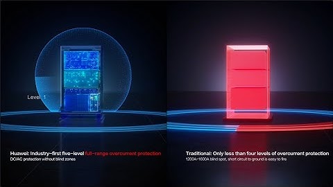 Huawei FusionSolar C&I Smart Hybrid Cooling ESS Safety POC Video