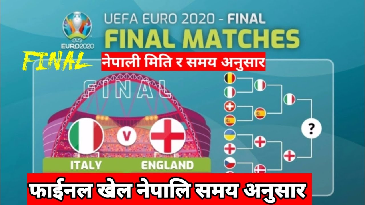 time of euro cup final 2021