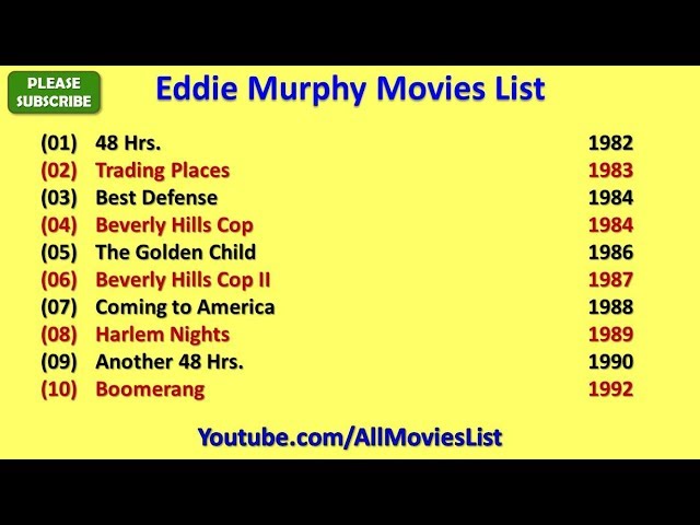 Eddie Murphy Movies List