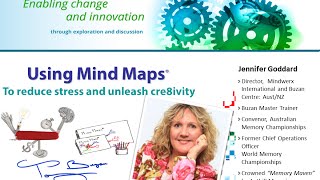 Famous Using mind maps to reduce stress and unleash creativity Wealth
