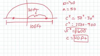 Bonus Section - Conic Applications