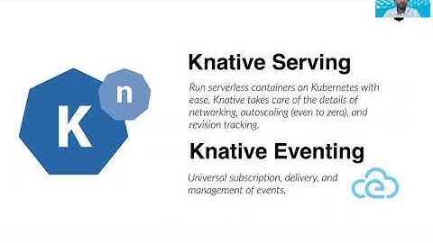 Knative Meetup Demo #5: "Cloud Events Orchestration with Knative and Zeebe"
