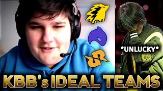 DEVU Kidbomba Revealed HIS Ideal Team If He Play Overseas | Reactions to ONIC Kairi