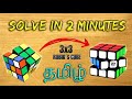 How to solve 3 by 3 rubiks cube in tamil