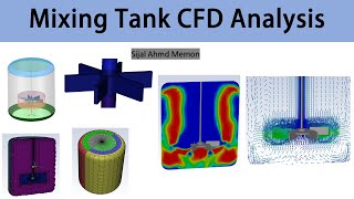 MixingTank Transient simulation using sliding mesh and VOF multiphase model in Fluent