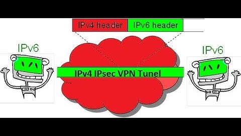 IPv6 over IPv4 IPsec VPN tunnel on Juniper Firewall