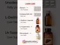 Top 4 Liver Care Medicines: #shorts #viral #liver #shortsfeed