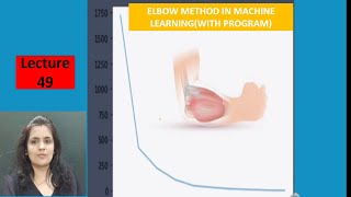ELBOW METHOD IN MACHINE LEARNING | MACHINE LEARNING TUTORIALS IN HINDI