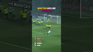 Worst Free Kicks Ever in Football #football #shorts