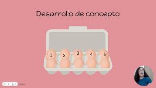 Eureka Math Module 5 Lesson 1 Spanish Kindergarten